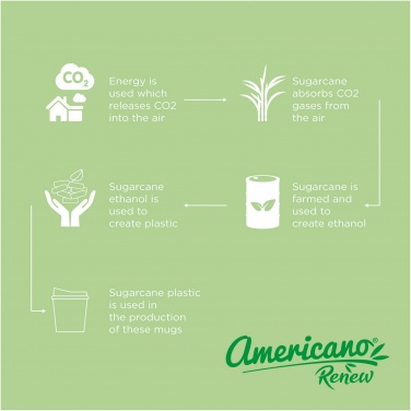 Logotrade promotional product image of: Americano® Switch Renew 200 ml tumbler with lid