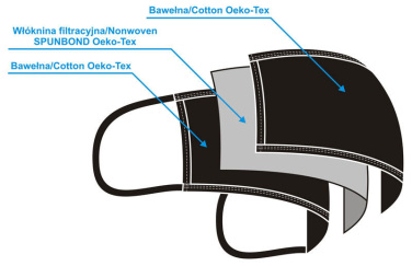 Logotrade promotional gifts photo of: MERCURE cotton face mask 139016500