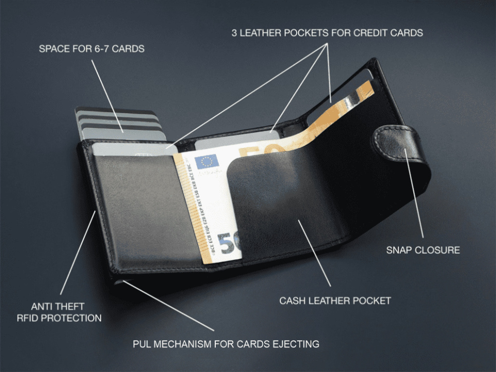 Logo trade advertising products image of: RFID wallet 618131